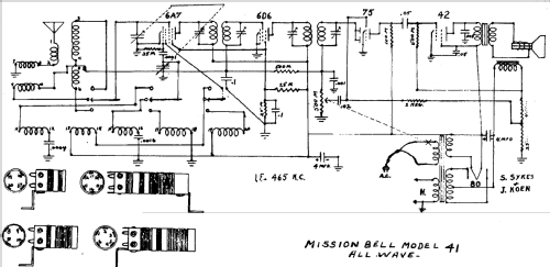 41 AllWave ; Mission Bell Radio (ID = 434352) Radio