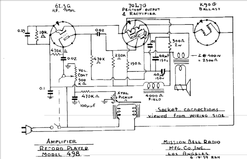 498 ; Mission Bell Radio (ID = 436126) Reg-Riprod