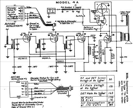 4-A ; Mission Bell Radio (ID = 434184) Car Radio