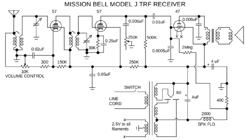 J ; Mission Bell Radio (ID = 2237914) Radio