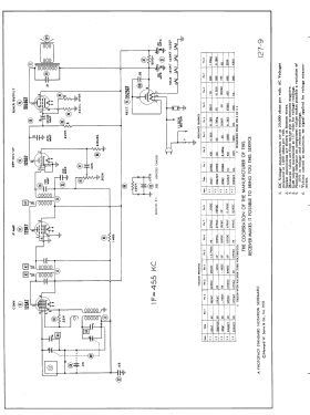 1268R; Mitchell Mfg. Co., (ID = 2885352) Radio