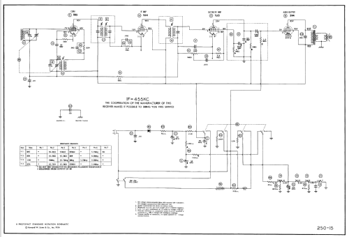 1276 ; Mitchell Mfg. Co., (ID = 530583) Radio