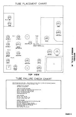Mitchell T172-B; Mitchell Mfg. Co., (ID = 3127272) Television