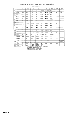 T16-2KM; Mitchell Mfg. Co., (ID = 3003610) Fernseh-E
