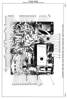 T16-M; Mitchell Mfg. Co., (ID = 3003568) Télévision