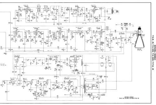 T17-B; Mitchell Mfg. Co., (ID = 3003621) Television