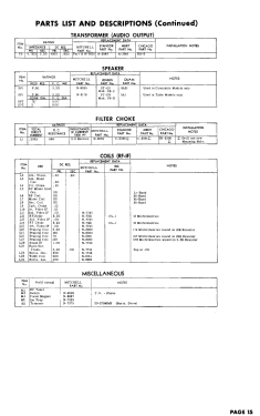 T17-B; Mitchell Mfg. Co., (ID = 3003633) Television