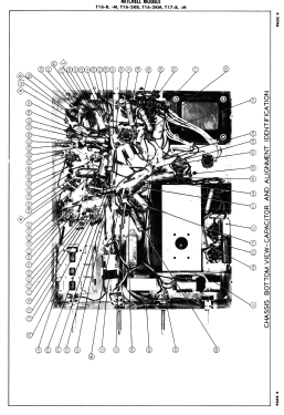T17-M; Mitchell Mfg. Co., (ID = 3003640) Télévision