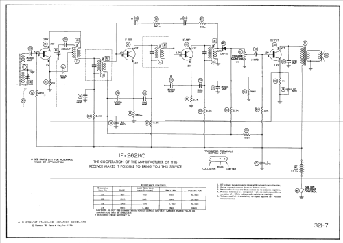 Transistor Pocket Radio 1101; Mitchell Mfg. Co., (ID = 2266328) Radio