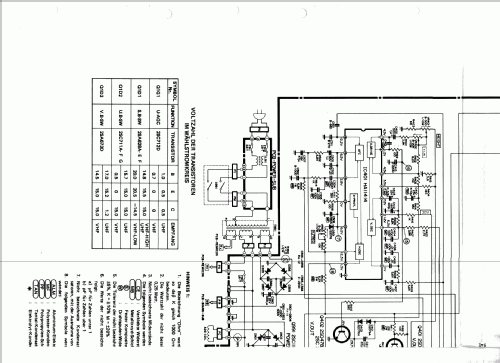 Farbfernseher CT-2003GM; Mitsubishi Electric (ID = 1147047) Televisión