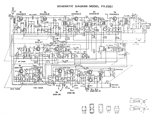 FM/AM 12-Transistor FX-233A; Mitsubishi Electric (ID = 1184996) Radio