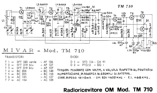 7 Transistors TM 710; Mivar VAR; Milano (ID = 760282) Radio