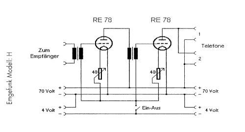 NF-Verstärker H; Mix & Genest AG (ID = 1191386) Ampl/Mixer