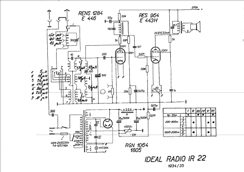 Ideal Radio IR22; Modry Bod, Praha- (ID = 582448) Radio
