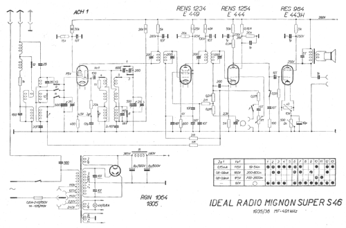 Ideal Radio Mignon Super S46; Modry Bod, Praha- (ID = 11294) Radio