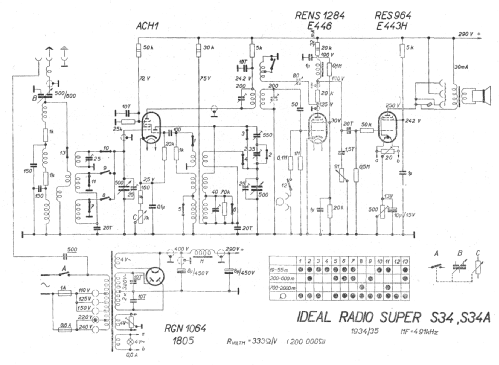 Ideal Radio Super S34; Modry Bod, Praha- (ID = 11283) Radio