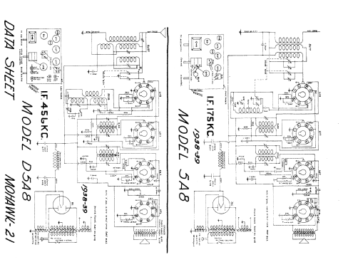 D5A8 ; Mohawk Radio Limited (ID = 1225027) Radio