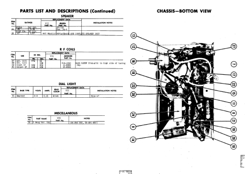 VIZ RS-1 ; Molded Insulation Co (ID = 629808) Radio