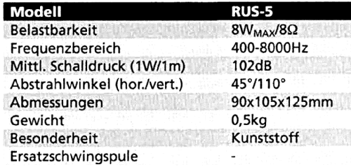Druckkammer-Lautsprecher RUS-5; Monacor, Bremen (ID = 1207654) Altavoz-Au
