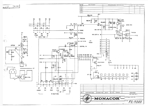 Multifunction Counter FC-9000; Monacor, Bremen (ID = 3004455) Ausrüstung