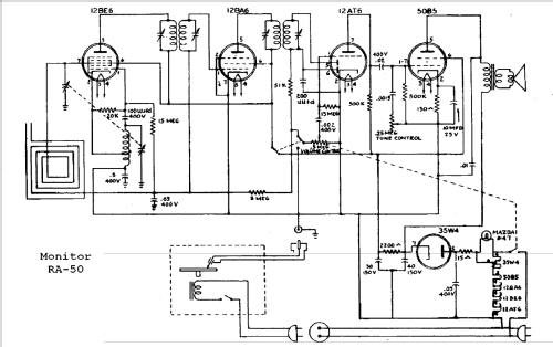 RA-50 ; Monitor Equipment (ID = 525650) Radio