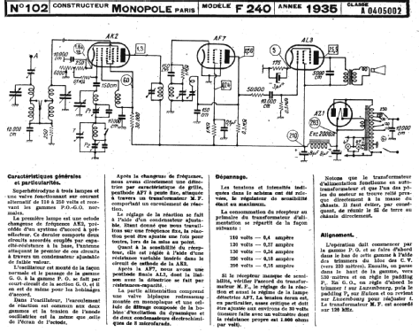 F240; Monopole, Bouveau et (ID = 222667) Radio
