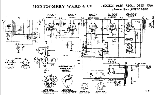 04BR-729A ; Montgomery Ward & Co (ID = 529563) Radio