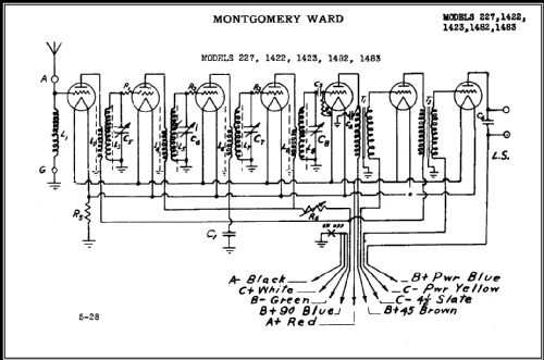 1422 ; Montgomery Ward & Co (ID = 469852) Radio
