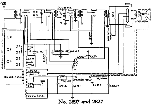 2897 ; Montgomery Ward & Co (ID = 628383) Radio