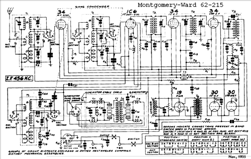 Airline 62-215 Order= 662 A 215; Montgomery Ward & Co (ID = 578191) Radio