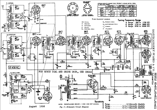 Airline 62-411 'Movie Dial' Order= 162 C 411 ; Montgomery Ward & Co (ID = 587522) Radio