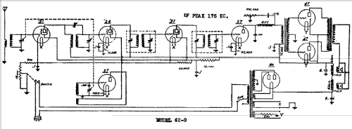 62-9 ; Montgomery Ward & Co (ID = 559501) Radio