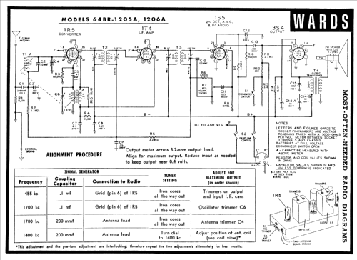 Airline 64BR-1205A Order= 62 C 1405 Y ; Montgomery Ward & Co (ID = 81284) Radio