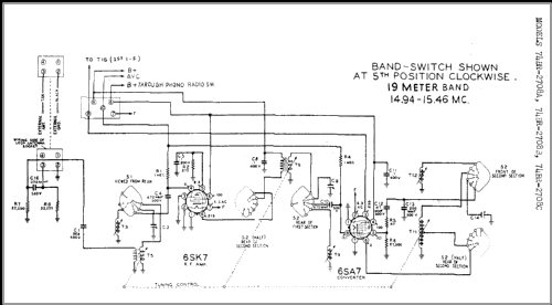 Airline 74BR-2708A Order= 62 A 2708R ; Montgomery Ward & Co (ID = 345173) Radio