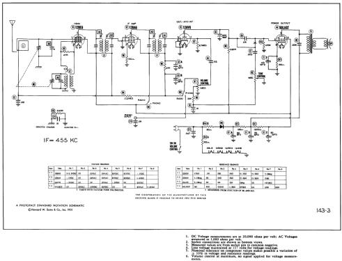 Airline 15BR-1547A Order= 62 C 1547 M ; Montgomery Ward & Co (ID = 551738) Radio