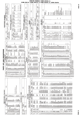 Airline 25BR-3058A; Montgomery Ward & Co (ID = 3154080) Television