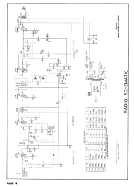 Airline 25WG-3070A; Montgomery Ward & Co (ID = 3188122) Television