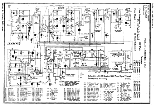 Airline 62-197 ; Montgomery Ward & Co (ID = 1301890) Radio