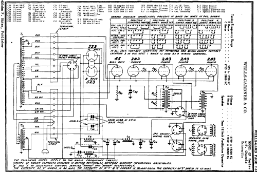 Airline 62-197 ; Montgomery Ward & Co (ID = 1301891) Radio