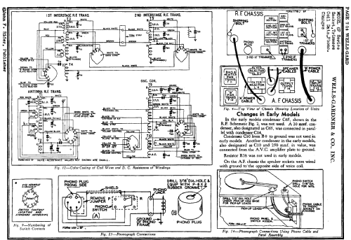 Airline 62-197 ; Montgomery Ward & Co (ID = 1301892) Radio