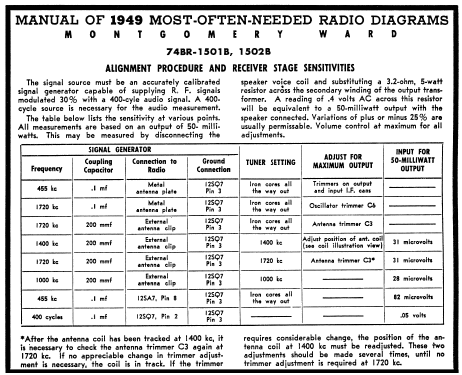 Airline 74BR-1502B Order= 62 A 1502M ; Montgomery Ward & Co (ID = 96165) Radio