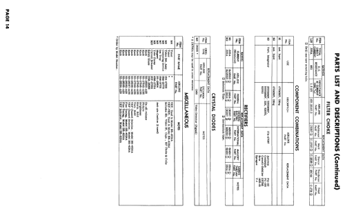 Airline BR-4024A; Montgomery Ward & Co (ID = 2409878) Television