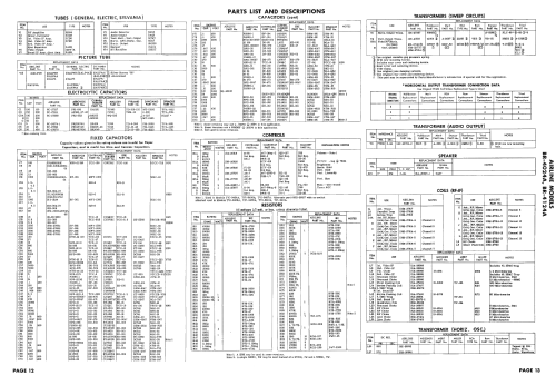 Airline BR-4124A; Montgomery Ward & Co (ID = 2409892) Televisión