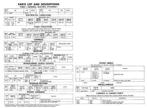 Airline GAA-862A; Montgomery Ward & Co (ID = 2428385) Ton-Bild