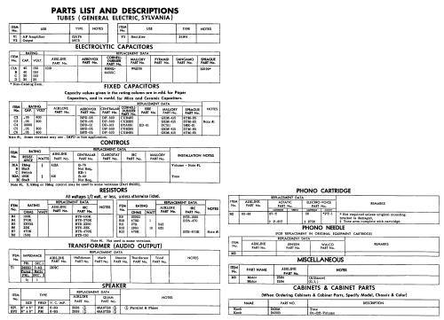 Airline GAA-864A; Montgomery Ward & Co (ID = 2448706) Sonido-V