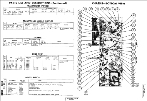 Airline Global 35WG-1573B; Montgomery Ward & Co (ID = 388974) Radio