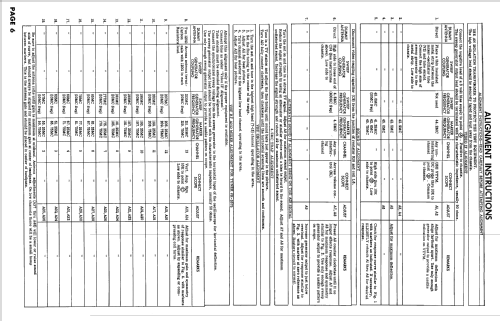 Airline GRX- 4030A; Montgomery Ward & Co (ID = 2472182) Fernseh-E