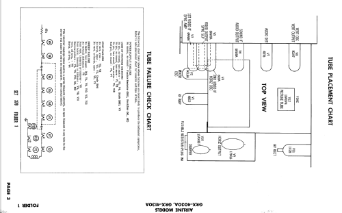 Airline GRX- 4030A; Montgomery Ward & Co (ID = 2472183) Fernseh-E