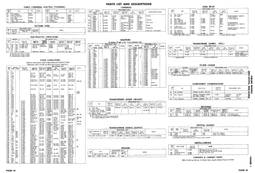 Airline GRX- 4030A; Montgomery Ward & Co (ID = 2472197) Televisore