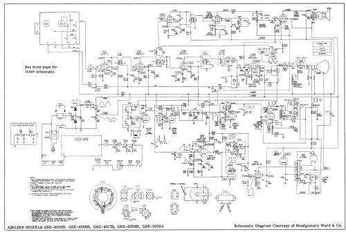 Airline GSE-5009A; Montgomery Ward & Co (ID = 2492736) Television